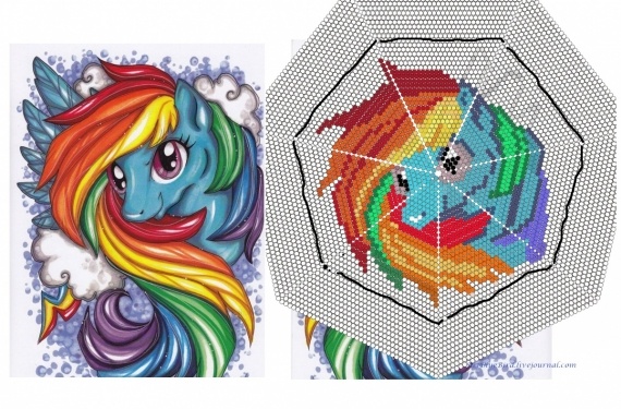 Альбом пользователя Berezka: Монетница Rainbow Dash или Пони Радуга