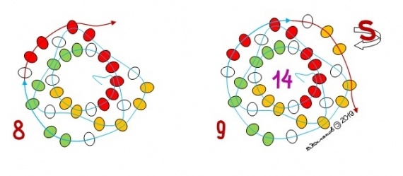 Схемы: Спиральные ажурные шнуры, как они есть. S-шнур с встречным спиральным рисунком.