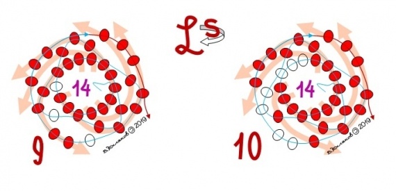 Схемы: Спиральные ажурные шнуры, как они есть. S-шнур:  +100500 схем.