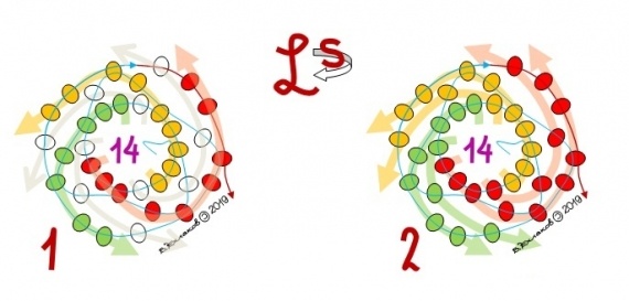 Схемы: Спиральные ажурные шнуры, как они есть. S-шнур:  +100500 схем.