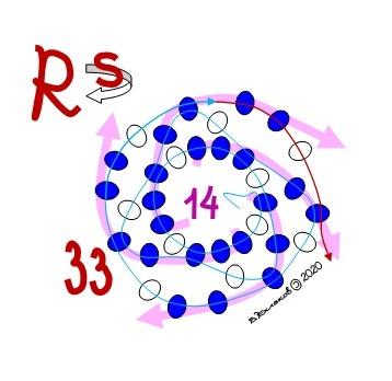 Схемы: Спиральные ажурные шнуры, как они есть. S-шнур:  +100500 схем.