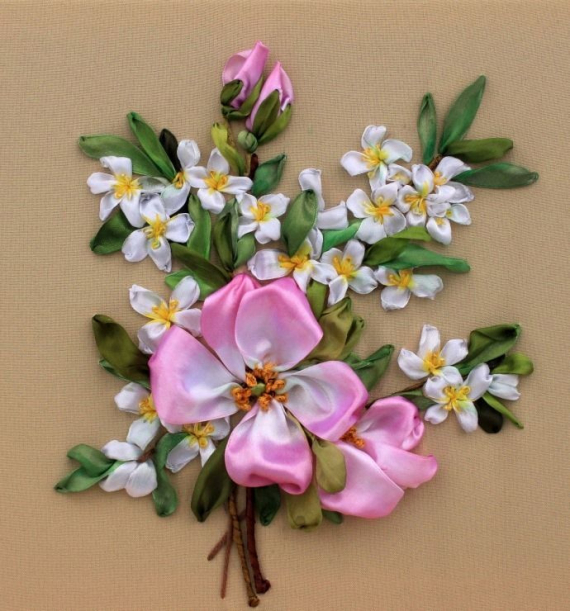 Флешмобы: Флешмоб Цветочки2025