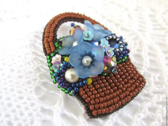 Флешмобы: Флешмоб Корзинки2025